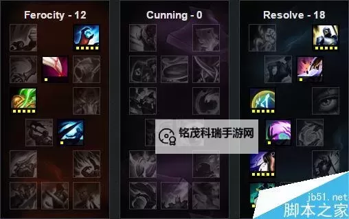 最佳狗头出装攻略,提升攻击力的终极指南图2