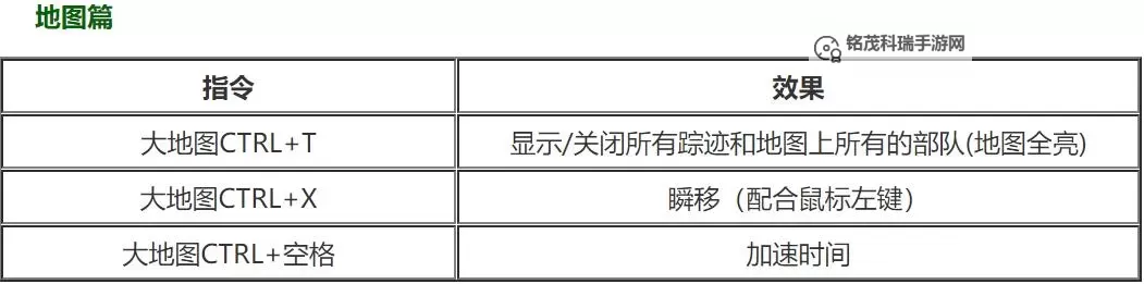 骑砍二作弊码大全 最新完整版攻略解析图2