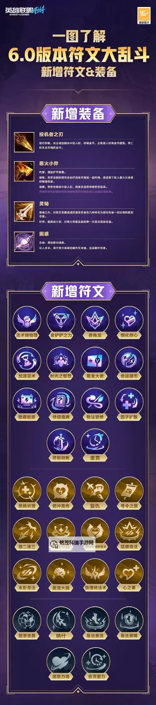 最佳配符推荐:搭配LOL赵信符文详解图1