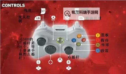2K空中接力怎么按手柄指南:操作技巧全面解析图2