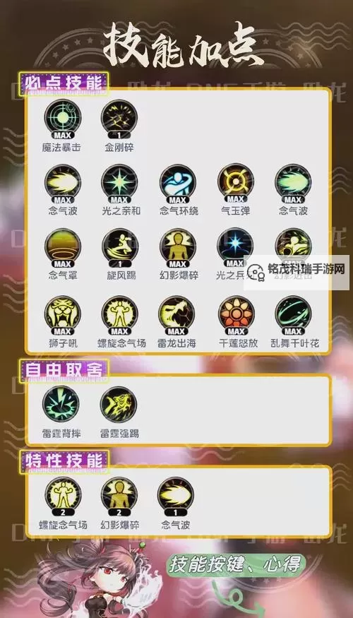DNF手游国服气功师大后期如何提升实力与打法解析图1