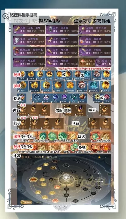 御龙在天师徒训练副本怎么玩:全面攻略与技巧分享图2