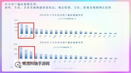 探索国产视频网站国产视频:优质内容推荐与发展趋势图1