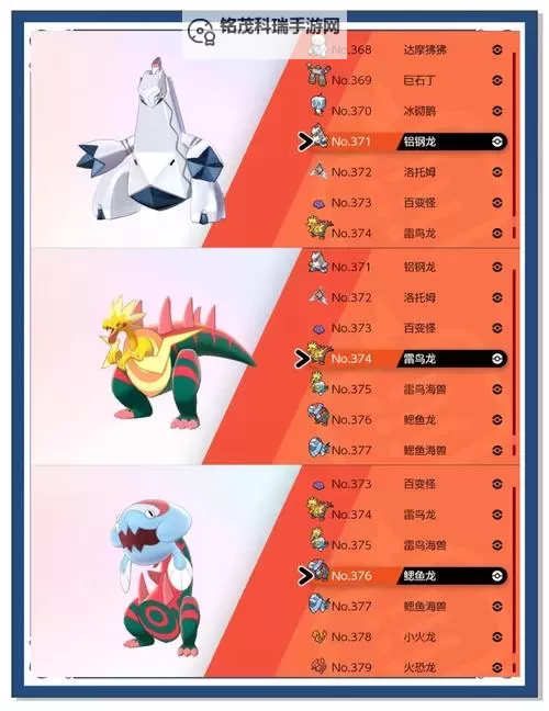 官方认可的十大最强宝可梦：最全盘点与实力解析图1