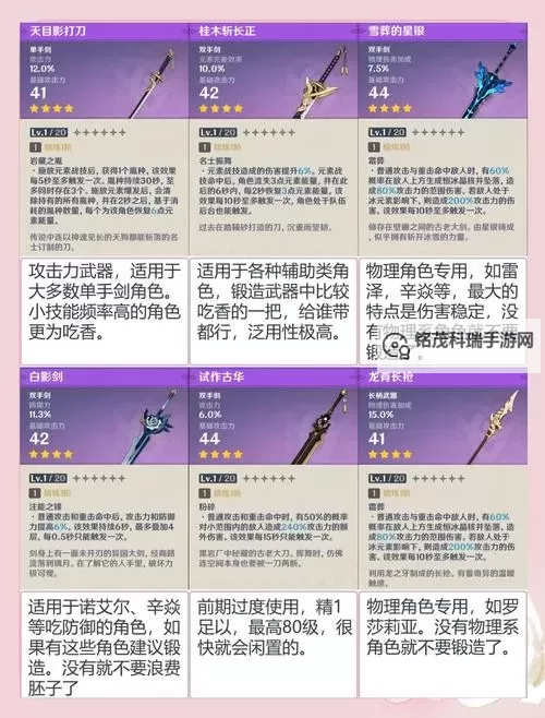 武器锻造找谁？揭秘最专业的锻造师与选择指南图1