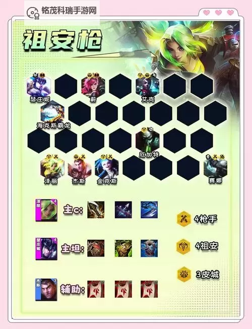 云顶之弈S9剑魔攻略:最强阵容与玩法技巧解析图1