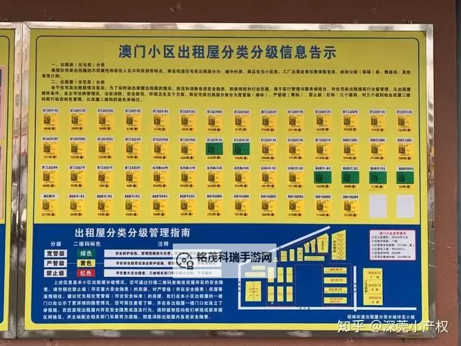 租人过夜APP哪个靠谱？买家指南助你选出安全可靠平台图2