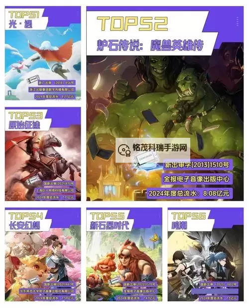 2024年十大MOBA手游推荐:必玩精品排行!图1