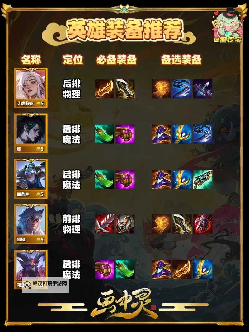 云顶剑魔出装指南：一刀满血的完美搭配攻略图1