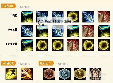 联盟皇子打野怎么玩:攻略指南与技巧解析图2