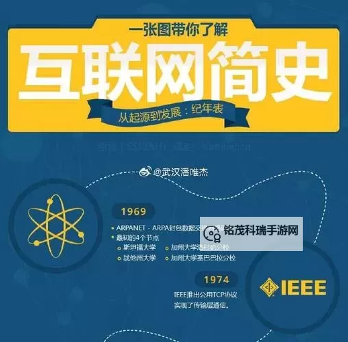 一起草www:网络时代的创作新潮流图1