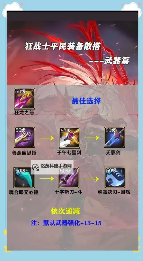 狂战士单挑出装指南：打造无敌战斗力的完美装备搭配图1