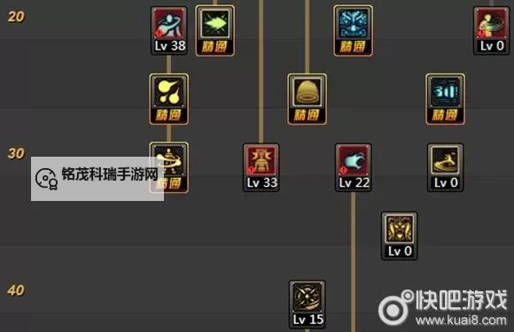 DNF男气功加点指南：达成110级最强加点方案解析图1