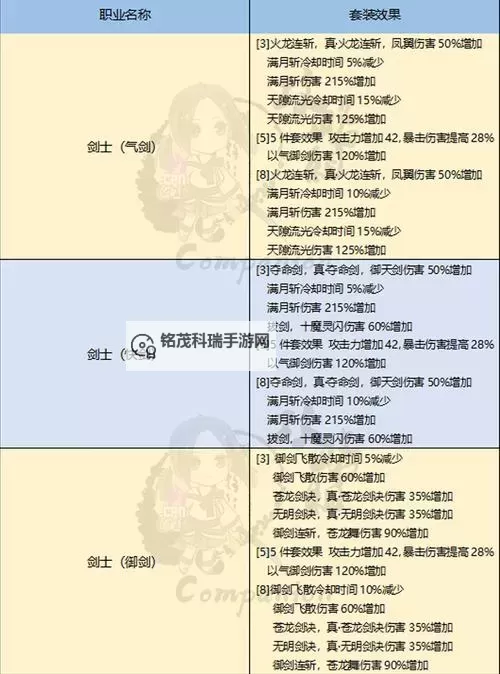 《剑灵武器图鉴在哪看:详细攻略与查询指南》图1