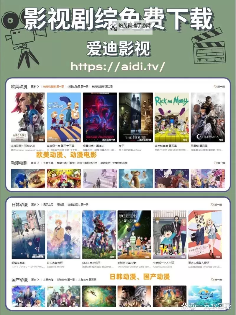 比较全的3D电影网站成年推荐:最全资源合集解析图1