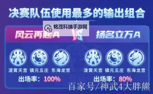 神武99天宫星穹加点攻略全解析图2