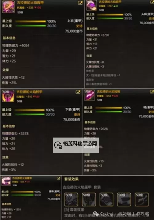 狂战士110级毕业装备全面解析：打造无敌战魂的终极指南图2