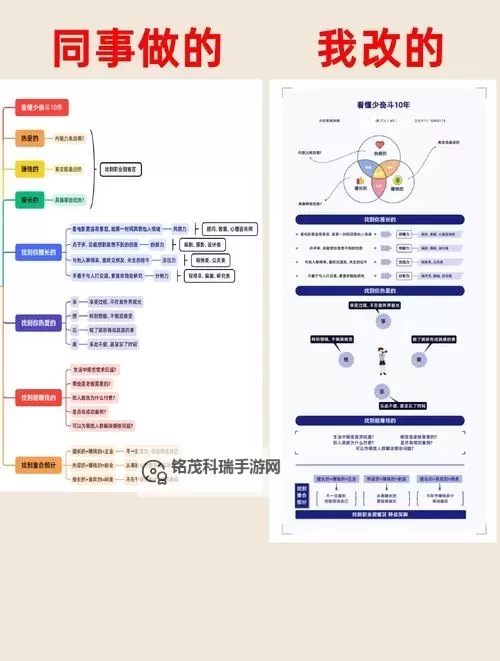 做的时候为什么一加速就会叫：原因解析与解决方案图1