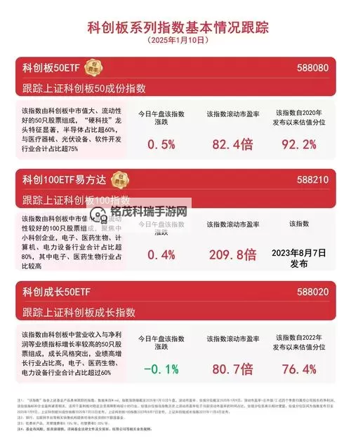 中文在线5月10日快速上涨引发市场关注图2