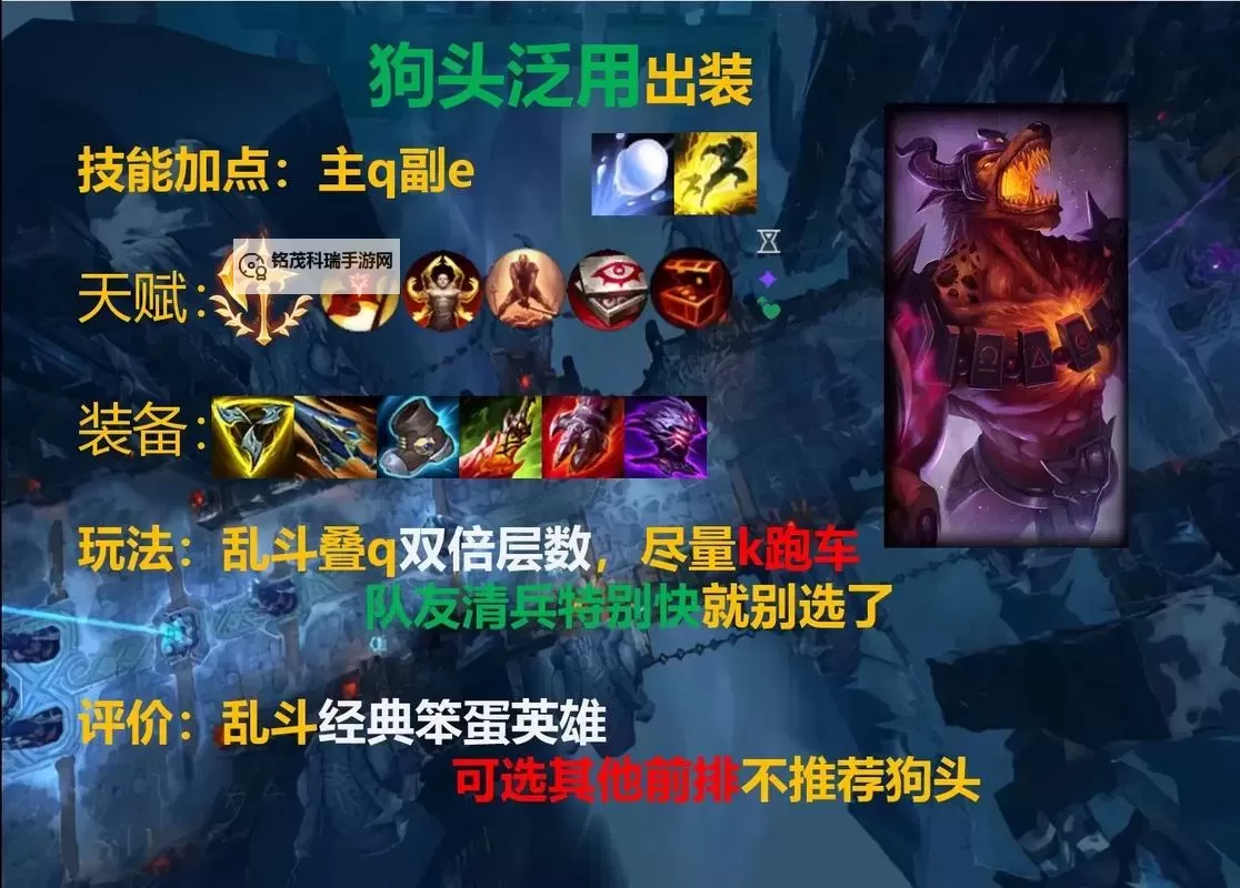 上单狗头出装S11：最佳装备搭配与玩法攻略图1