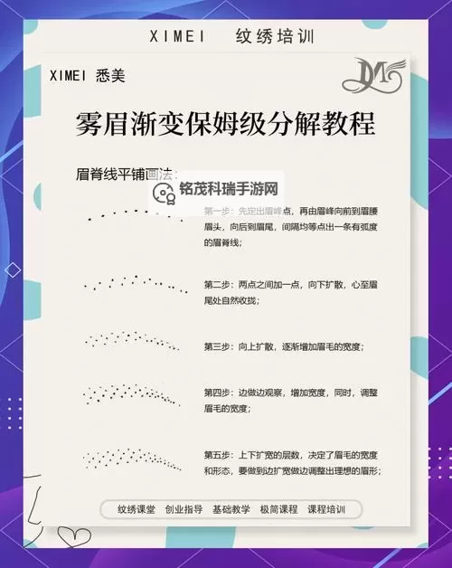 怎样自w到高c：详细步骤与图片教程图2