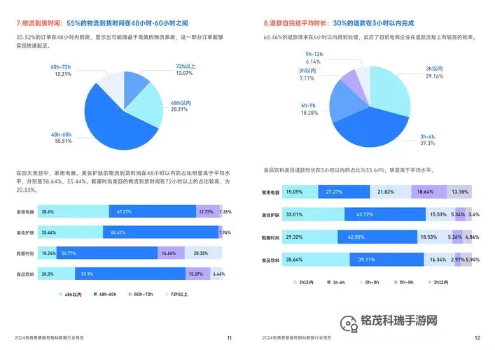 九阴官方客服:全面支持与快速响应指南图1