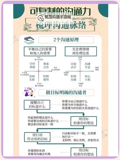 掌握心理暗示的方法和技巧：提升沟通与影响力的必备指南图1