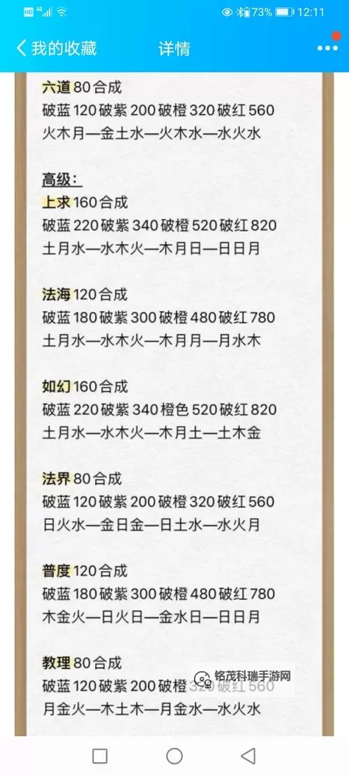 造梦西游4土豪号密码2022年全揭秘及获取攻略图2