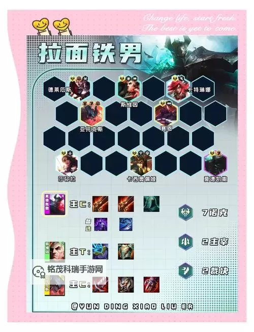 上单男枪天赋攻略:打造强势核心的最佳选择图2