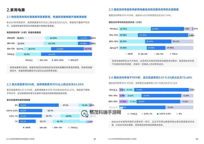 九阴官方客服:全面支持与快速响应指南图2