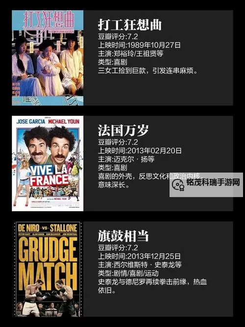 探索高清电影盛宴:中文字幕2区推荐与精彩资源指南图1