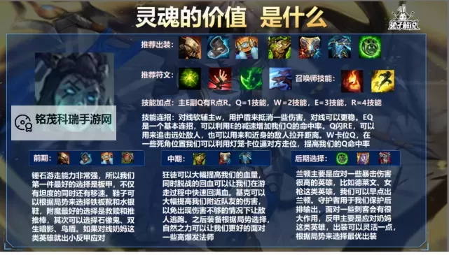 手游锤石出装指南：最佳搭配与技巧详解图1