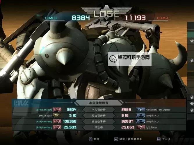 钢4控制台装备各加10w 提升战斗力新突破图1