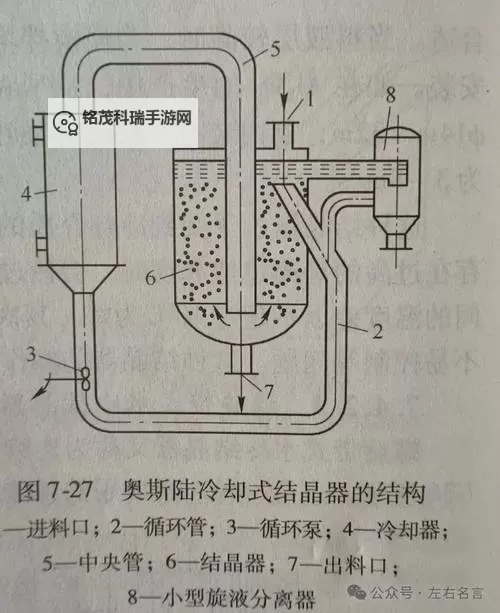 结晶物体是什么状态及其物理特性分析图1
