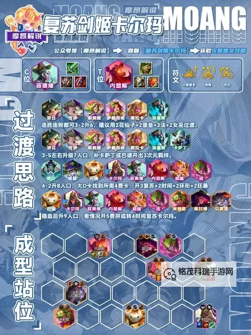 云顶剑魔出装指南：一刀满血的完美搭配攻略图2