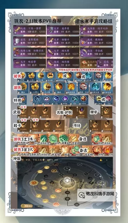 征途召唤师新职业怎么进阶：详细攻略指南图2