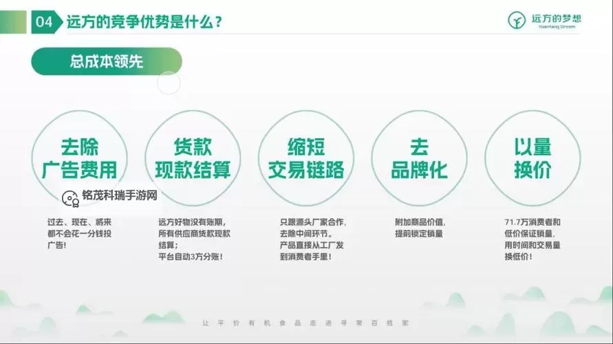 亚服如何三人闭环招募队友的实用指南图1