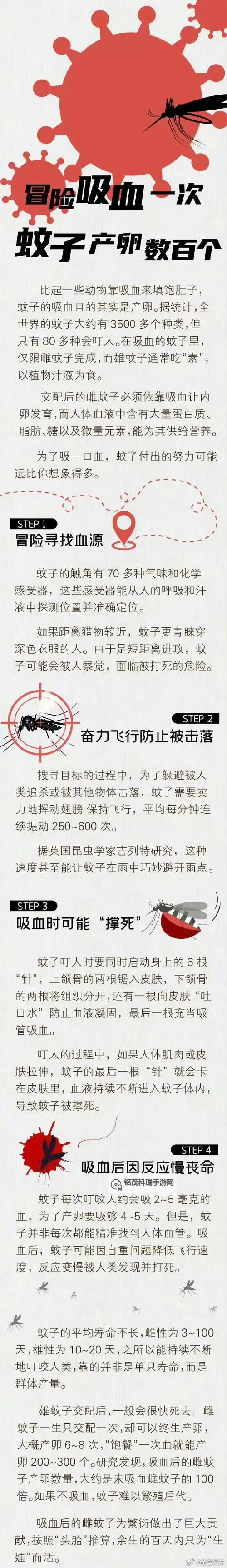 寄生前夜3蚊子Boss攻略:如何高效击败蚊子Boss图1