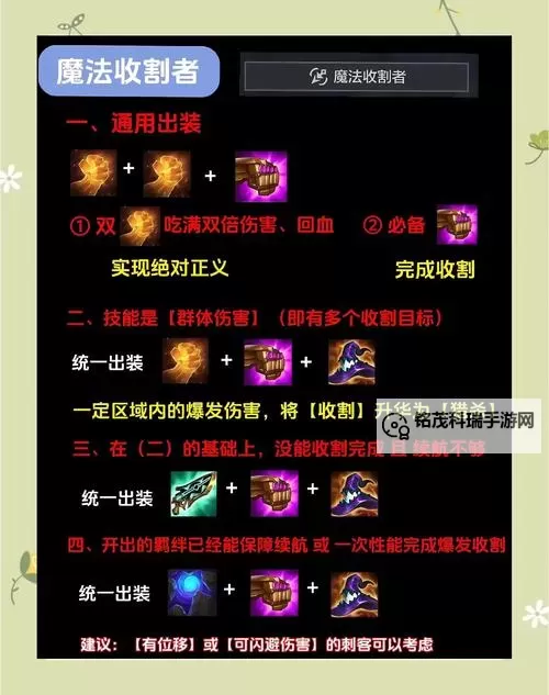 锐雯金铲铲装备全解析:最佳搭配与操作技巧图2