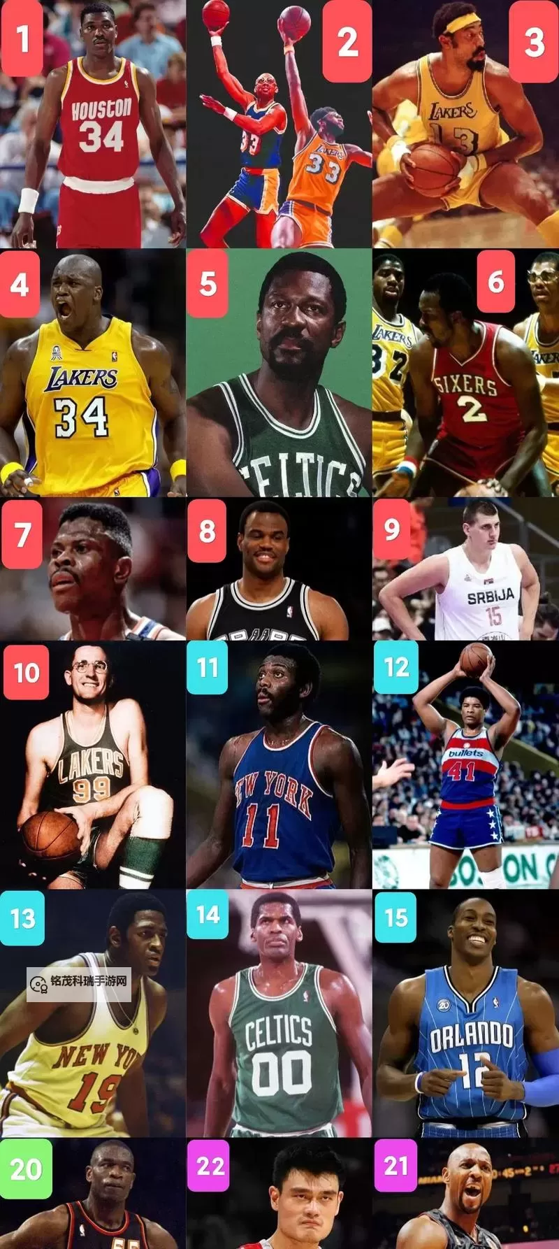 NBA历史著名大前十强全揭秘:,你知道他们的故事吗?图1