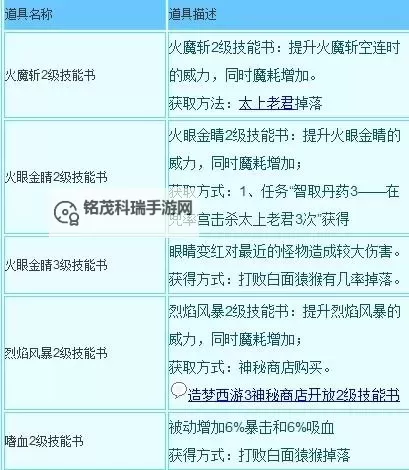 造梦西游3挂怎么开:详细教程与操作技巧分享图1