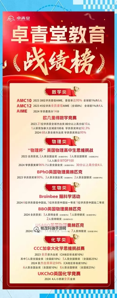 70版本强烈的气息如何获取：全面指南解析图1