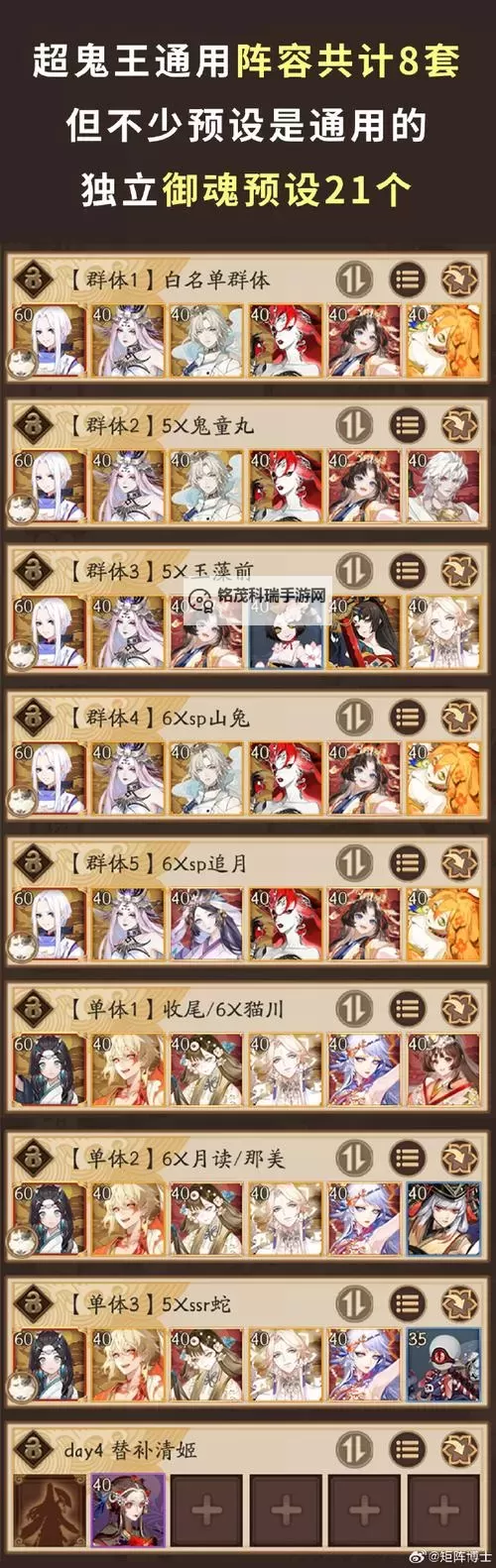 【神武129】地府一线属性解析与攻略指南图1