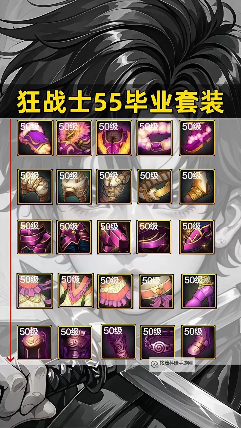 狂战士110级毕业装备全面解析：打造无敌战魂的终极指南图1