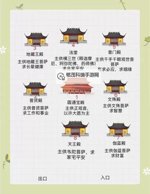 单开地府好还是普陀好：哪个地府更适合你的修行之路？图1