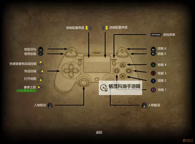 全面解析Xbox暗黑破坏神3攻略：新手必看指南图1
