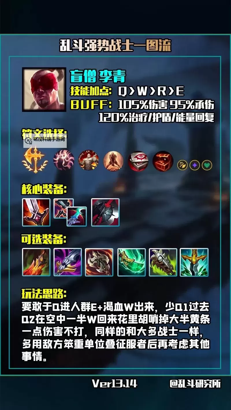 剑魔出装推荐最新：最全面的攻略指南助你轻松制胜图1