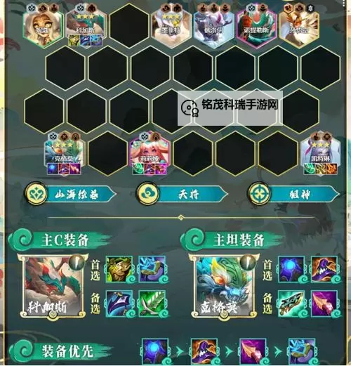 金铲铲10山海阵容搭配指南:最佳组合与策略详解图1