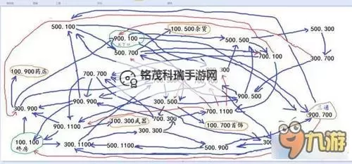 怒剑传奇石墓阵咋走?攻略全指南助你轻松破解图2