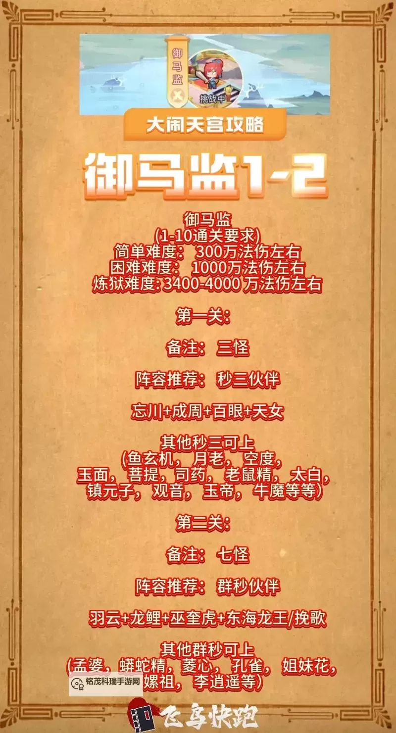 御龙在天无疲劳怎么练马指南:提升马匹实力的最佳方法图1